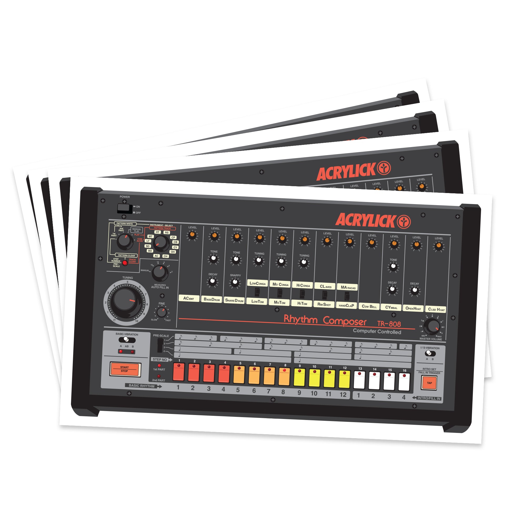 Happy 808 Day